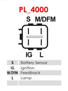 A6025 - Alternator Brand new AS-PL Alternator 
