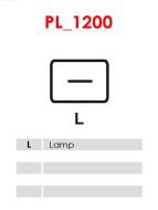 A0061(P) - Alternator Brand new AS-PL Alternator with freewheel pulley