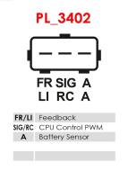 A6019PR - Alternator Remanufactured AS-PL Alternator